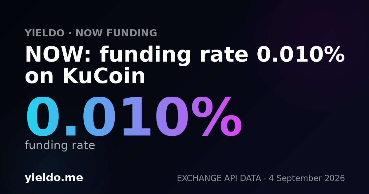 NOW: funding rate 0.010% on KuCoin