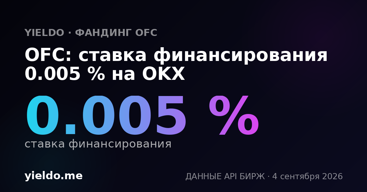 OFC: ставка финансирования 0.005 % на OKX