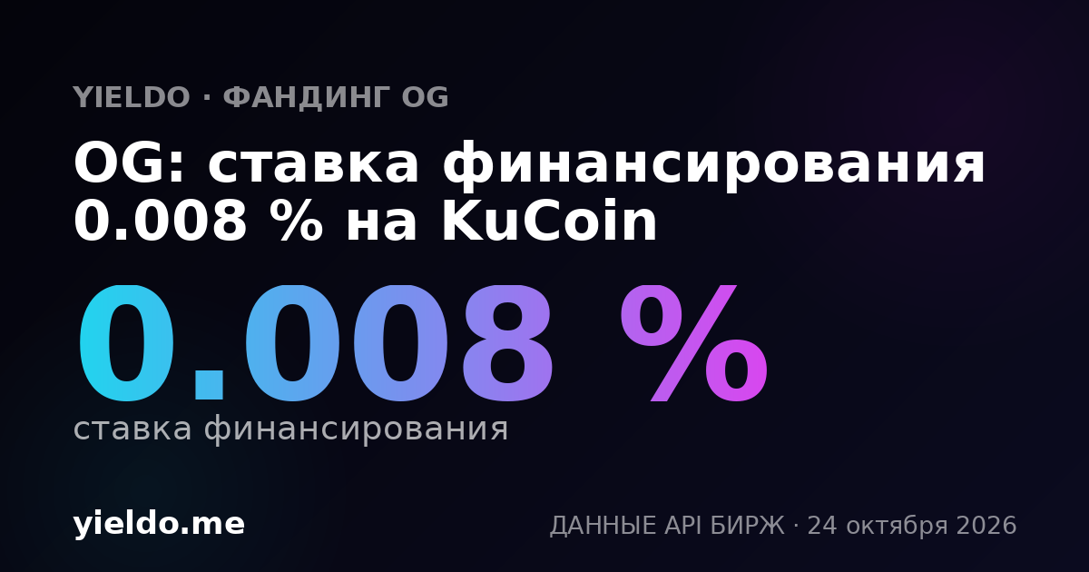 OG: ставка финансирования 0.015 % на KuCoin