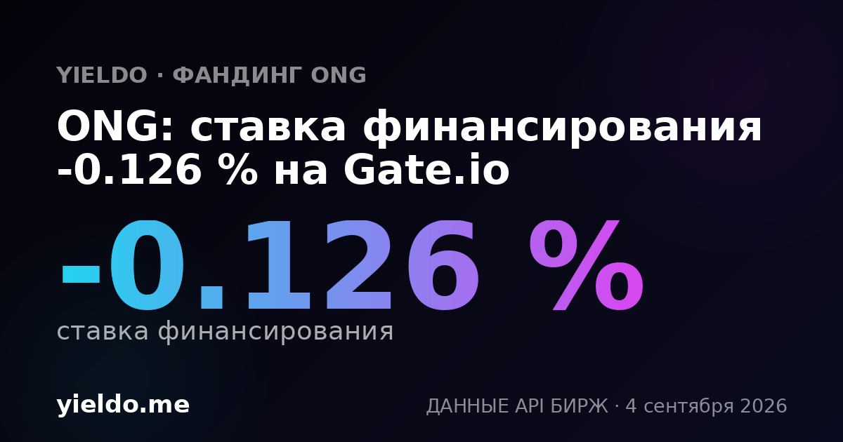 ONG: ставка финансирования -0.138 % на Gate.io