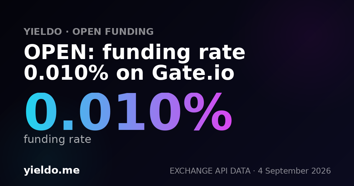 OPEN: funding rate 0.010% on Gate.io