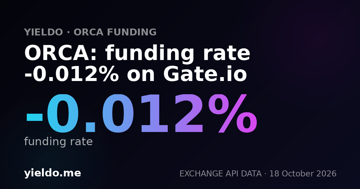 ORCA: funding rate -0.011% on Gate.io
