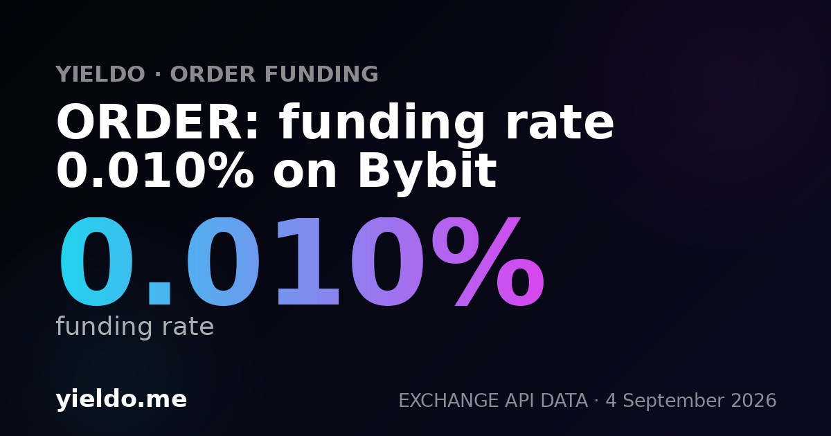 ORDER: funding rate 0.010% on Bybit