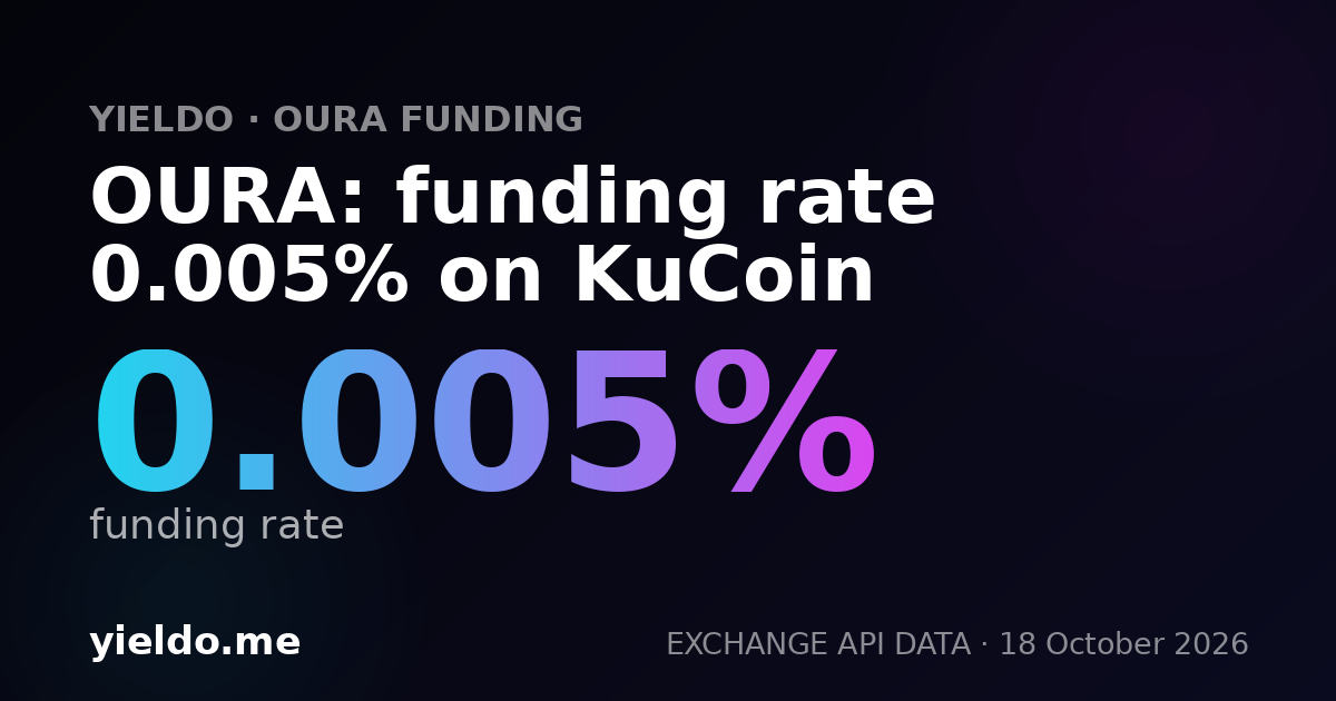 OURA: funding rate 0.005% on KuCoin
