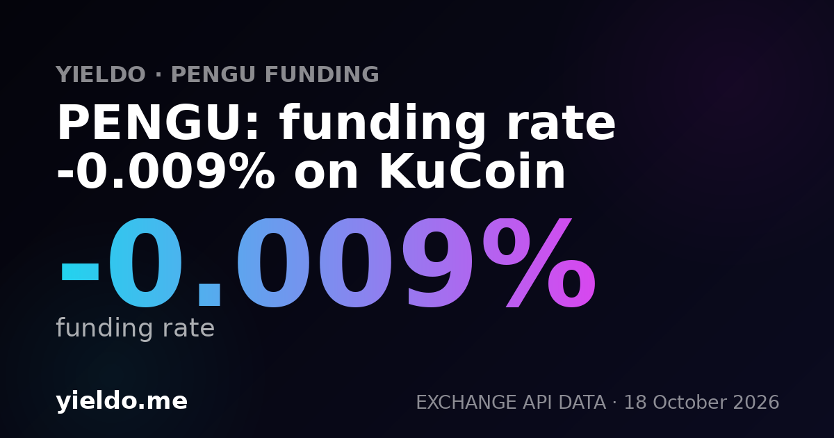 PENGU: funding rate 0.030% on HTX