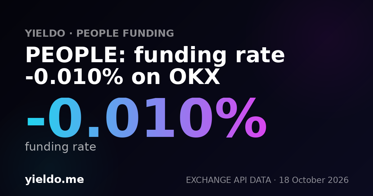 PEOPLE: funding rate -0.019% on OKX
