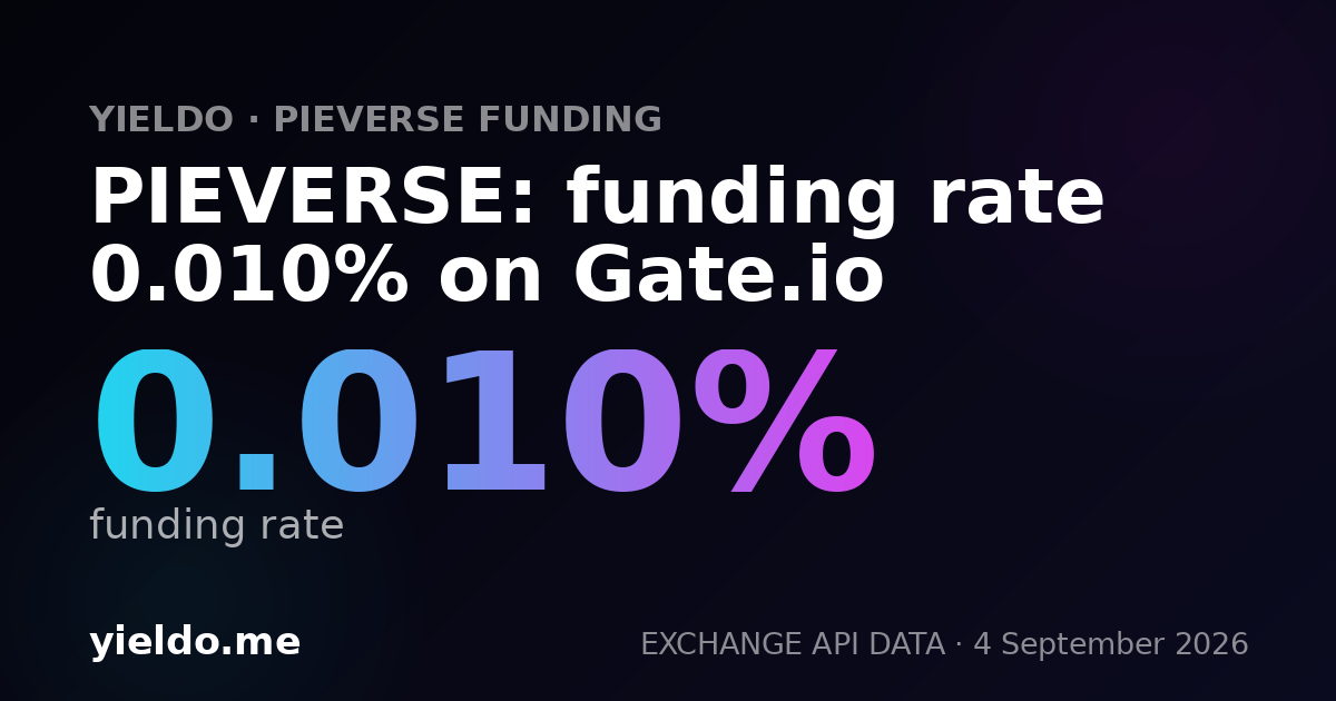 PIEVERSE: funding rate 0.012% on KuCoin