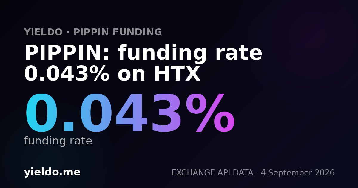 PIPPIN: funding rate 0.088% on HTX