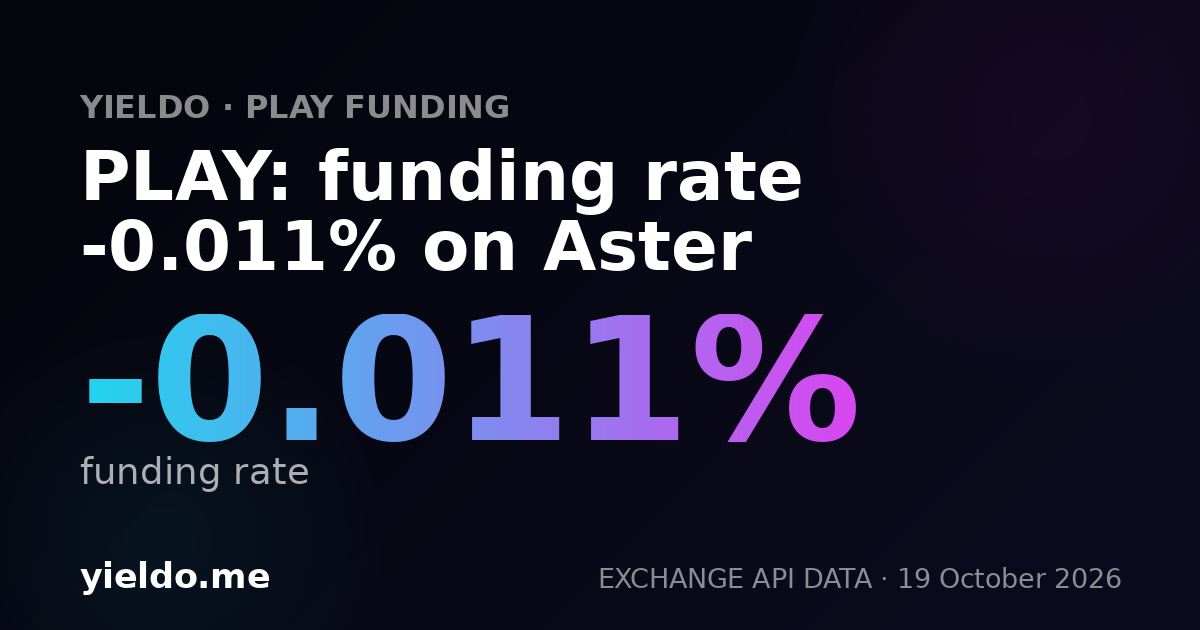 PLAY: funding rate -0.040% on Aster