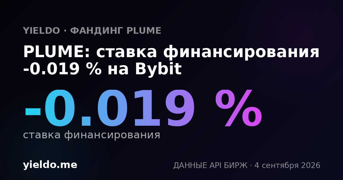 PLUME: ставка финансирования 0.010 % на Gate.io
