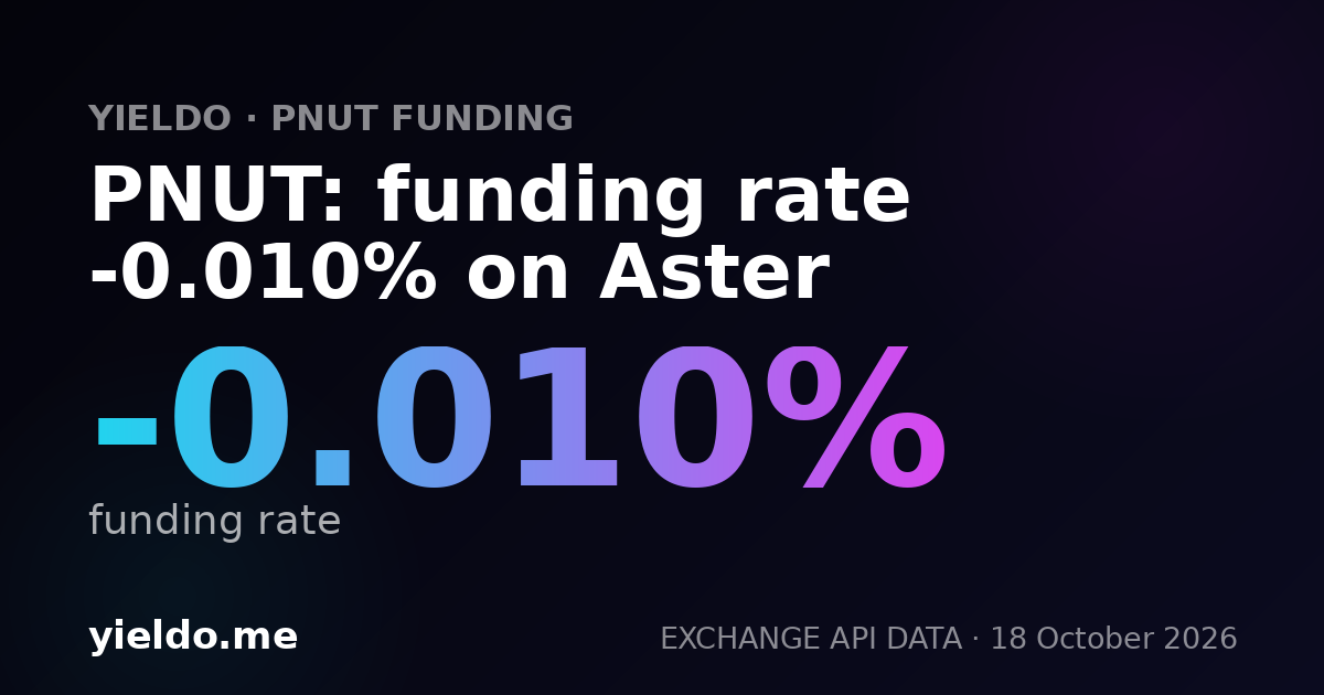 PNUT: funding rate -0.010% on OKX