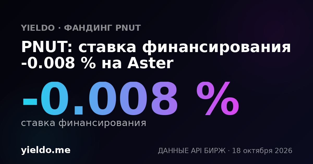 PNUT: ставка финансирования -0.011 % на Aster