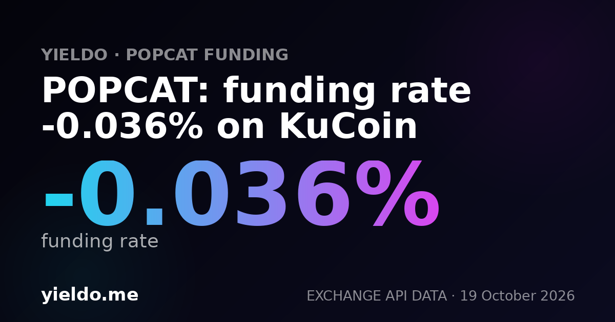POPCAT: funding rate -0.039% on KuCoin