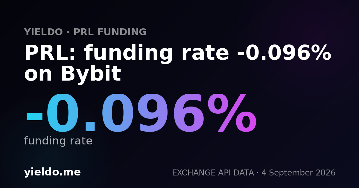PRL: funding rate -0.092% on Bybit