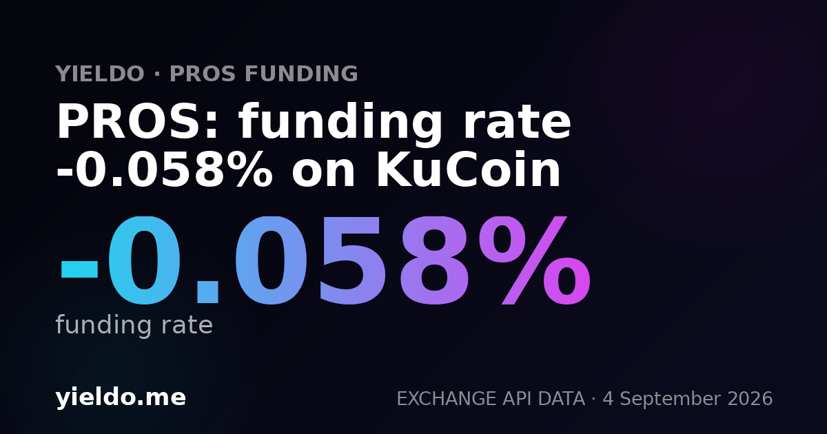 PROS: funding rate -0.156% on Gate.io