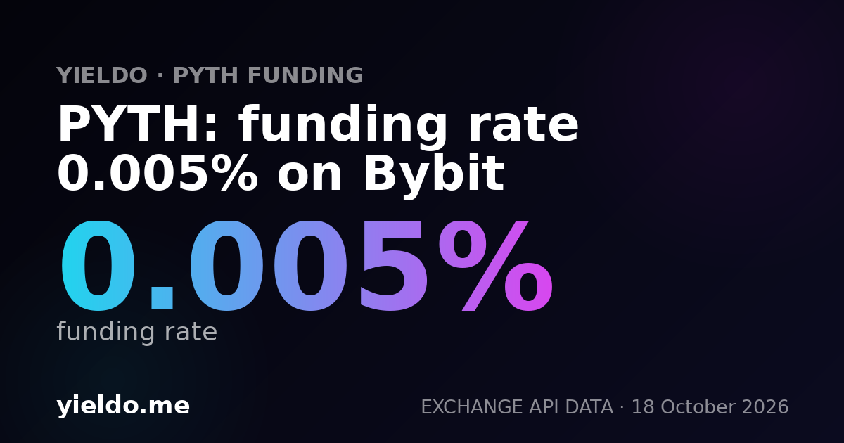 PYTH: funding rate 0.005% on Bybit