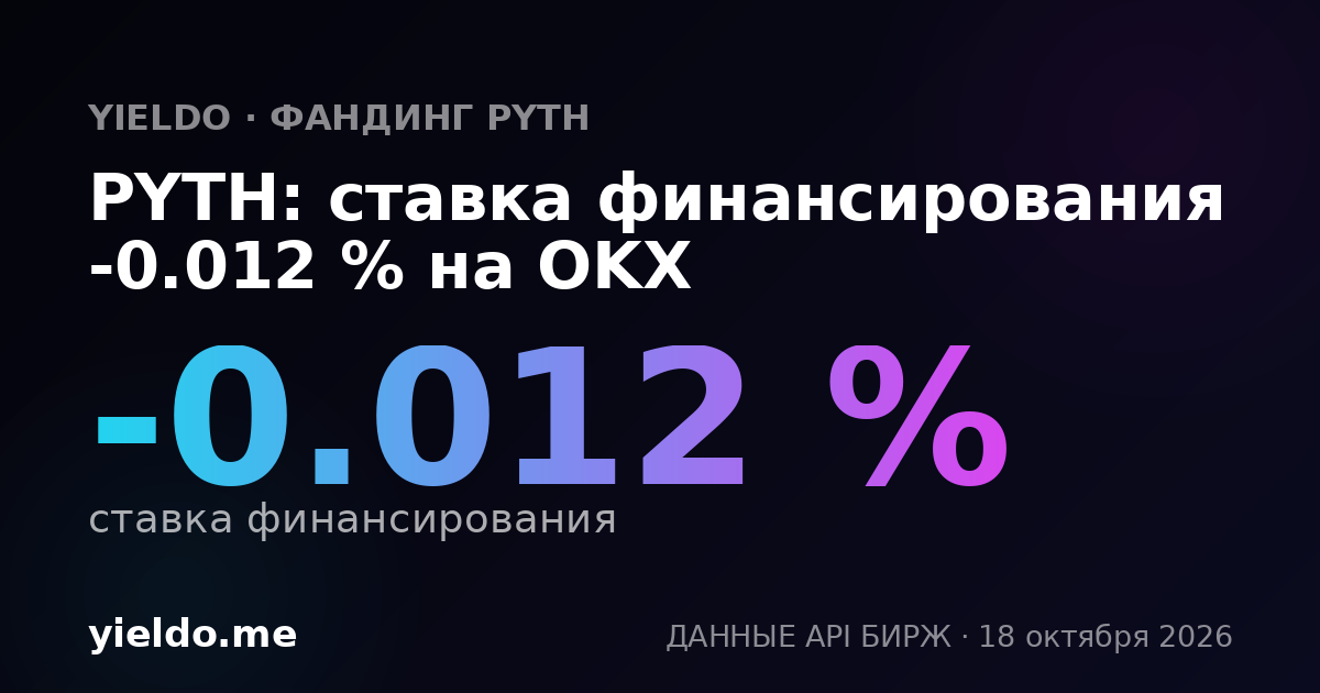 PYTH: ставка финансирования 0.005 % на Bybit