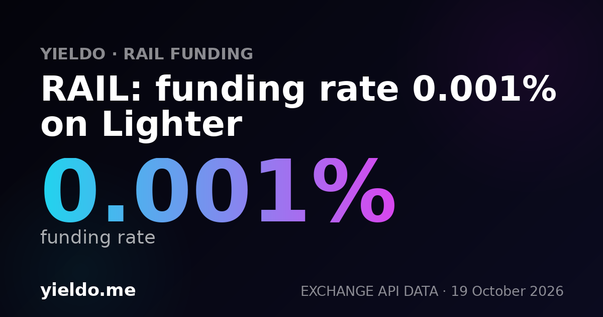 RAIL: funding rate 0.001% on Lighter