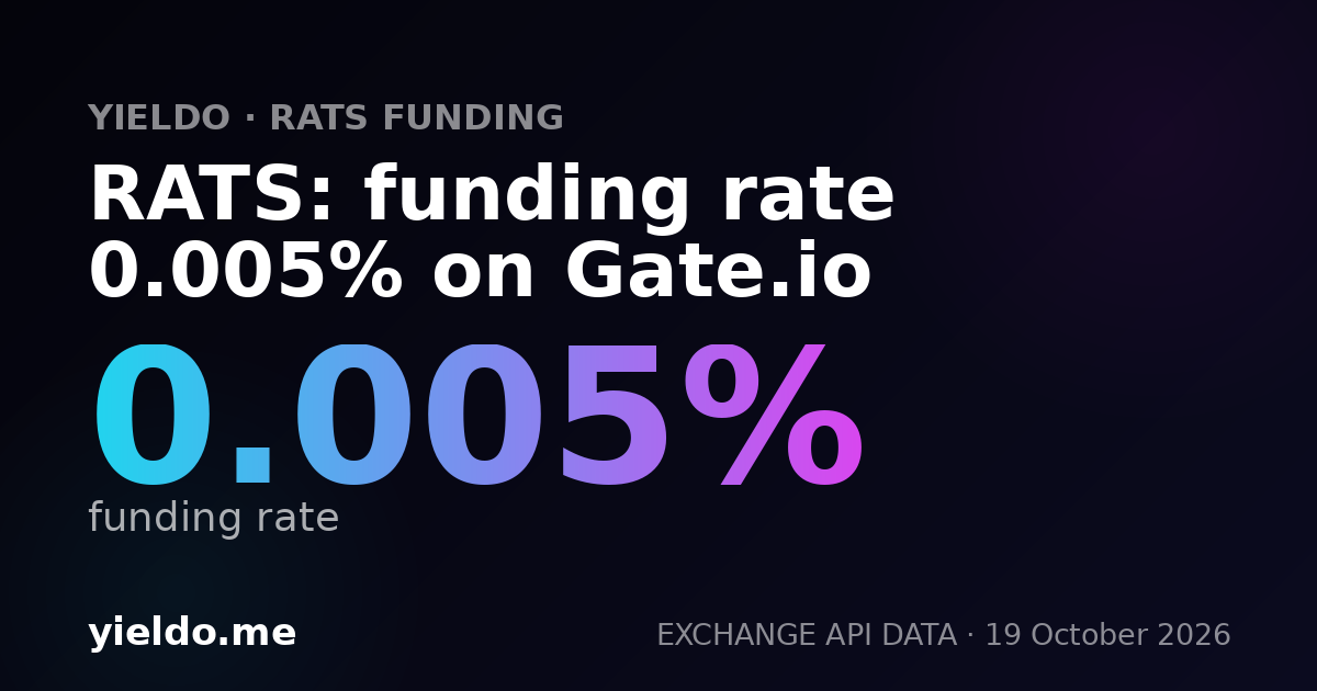 RATS: funding rate 0.005% on Gate.io