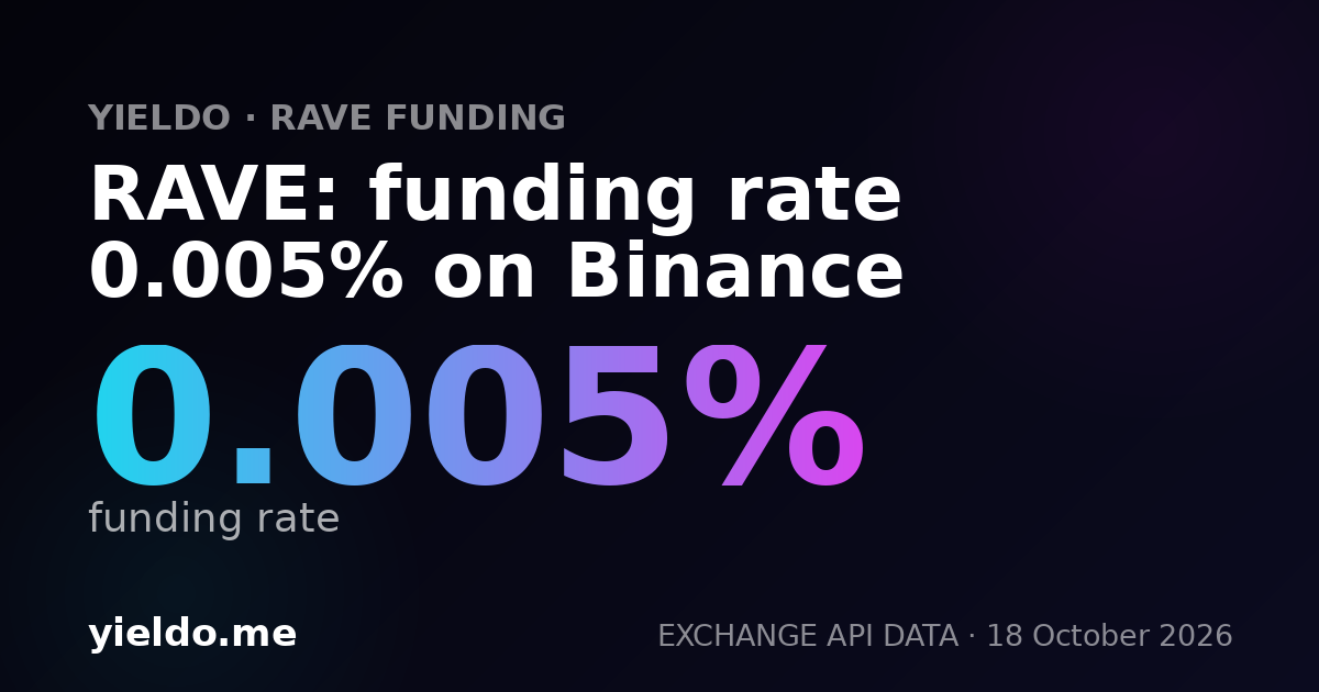 RAVE: funding rate 0.005% on Binance