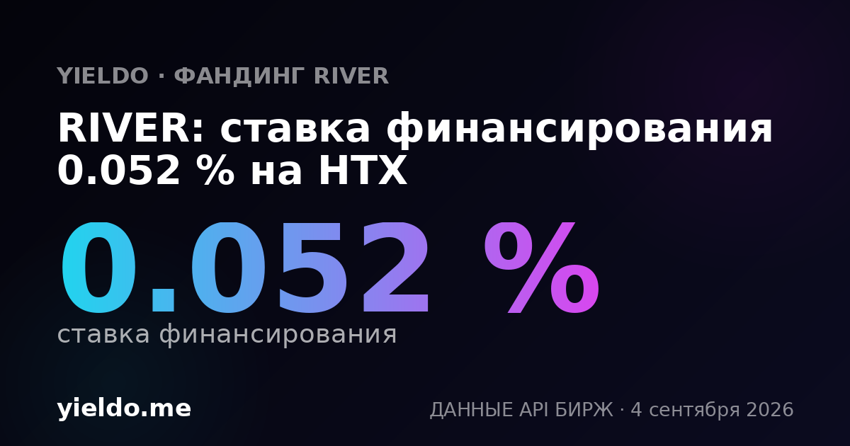 RIVER: ставка финансирования 0.058 % на HTX