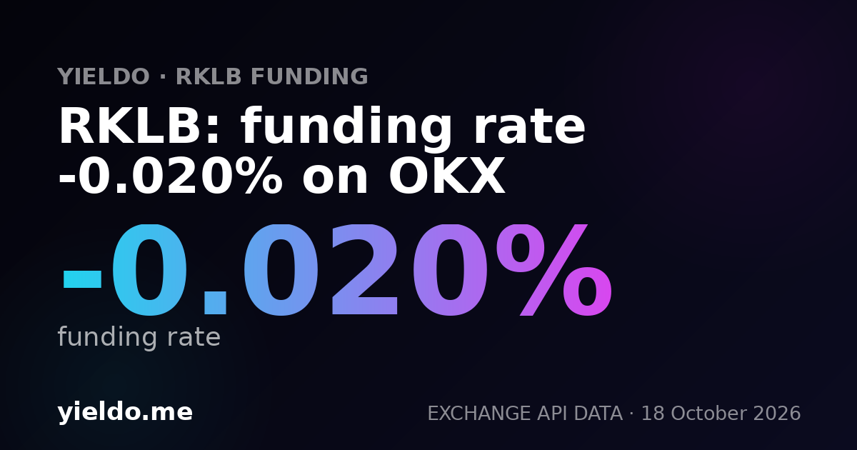 RKLB: funding rate -0.035% on Bybit