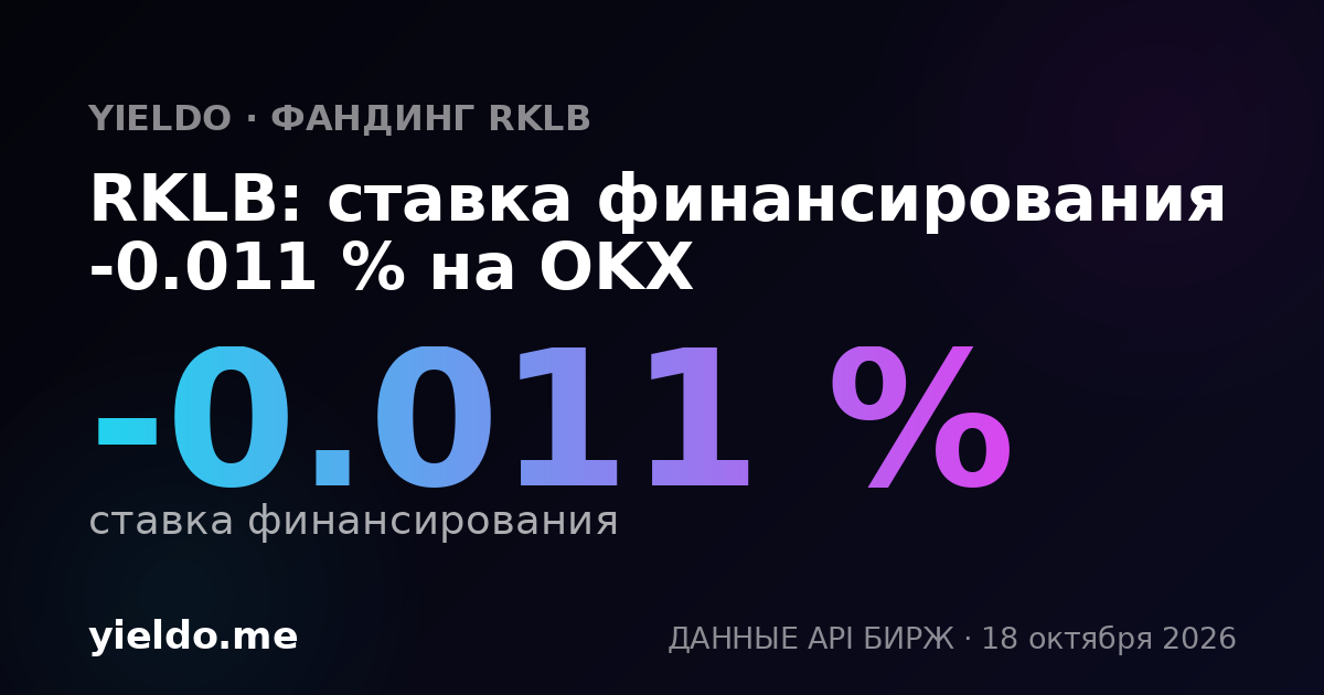 RKLB: ставка финансирования -0.020 % на OKX