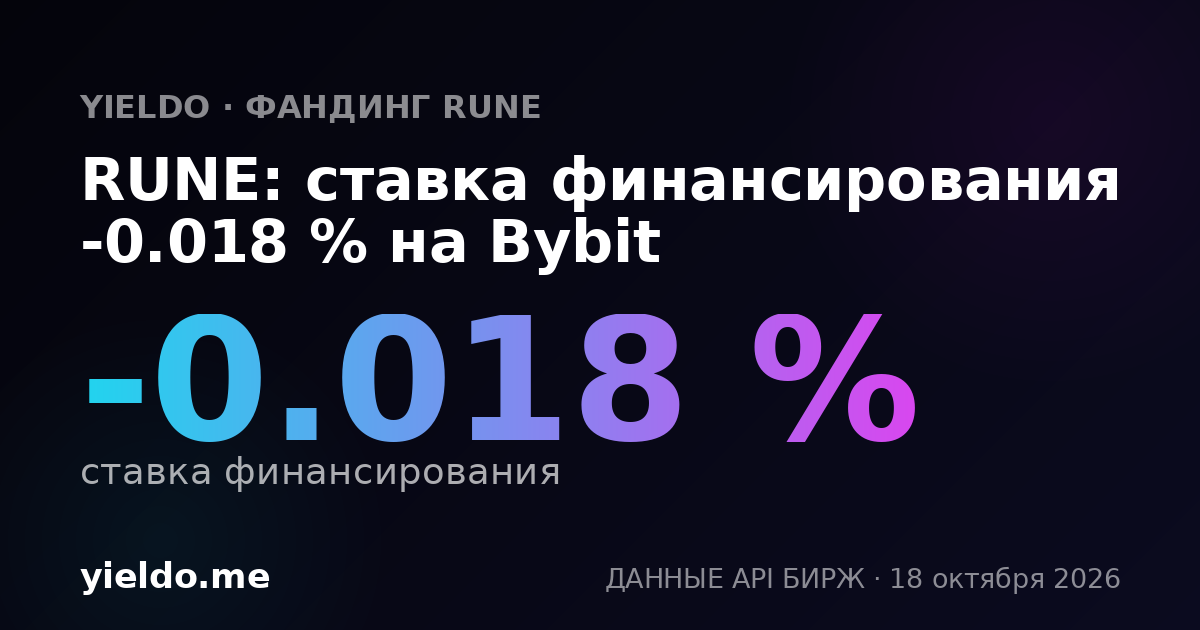 RUNE: ставка финансирования 0.010 % на Binance