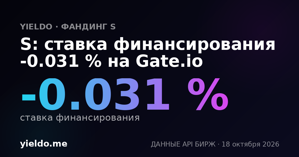 S: ставка финансирования -0.011 % на Bybit