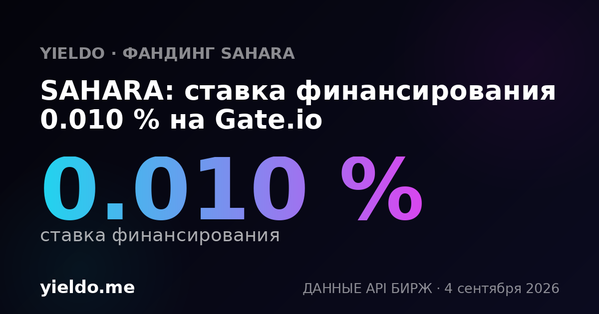SAHARA: ставка финансирования 0.010 % на Gate.io