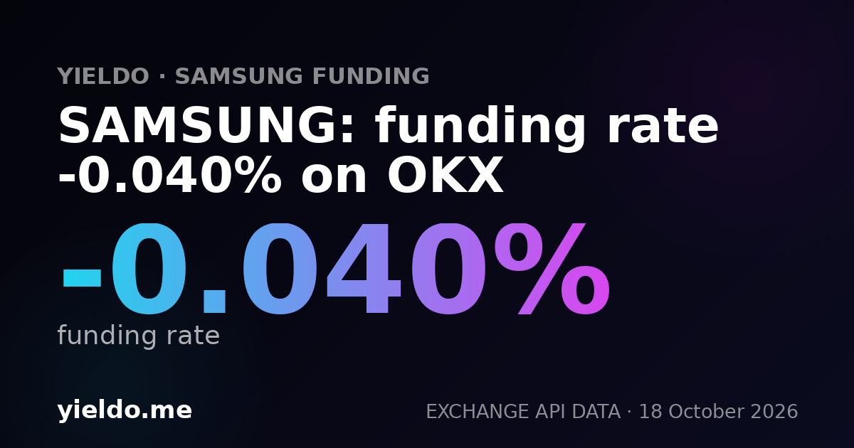 SAMSUNG: funding rate -0.049% on Bybit