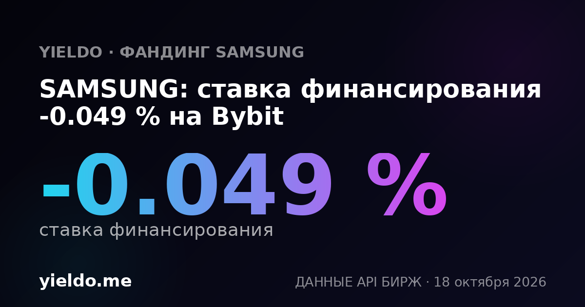 SAMSUNG: ставка финансирования -0.037 % на Bybit