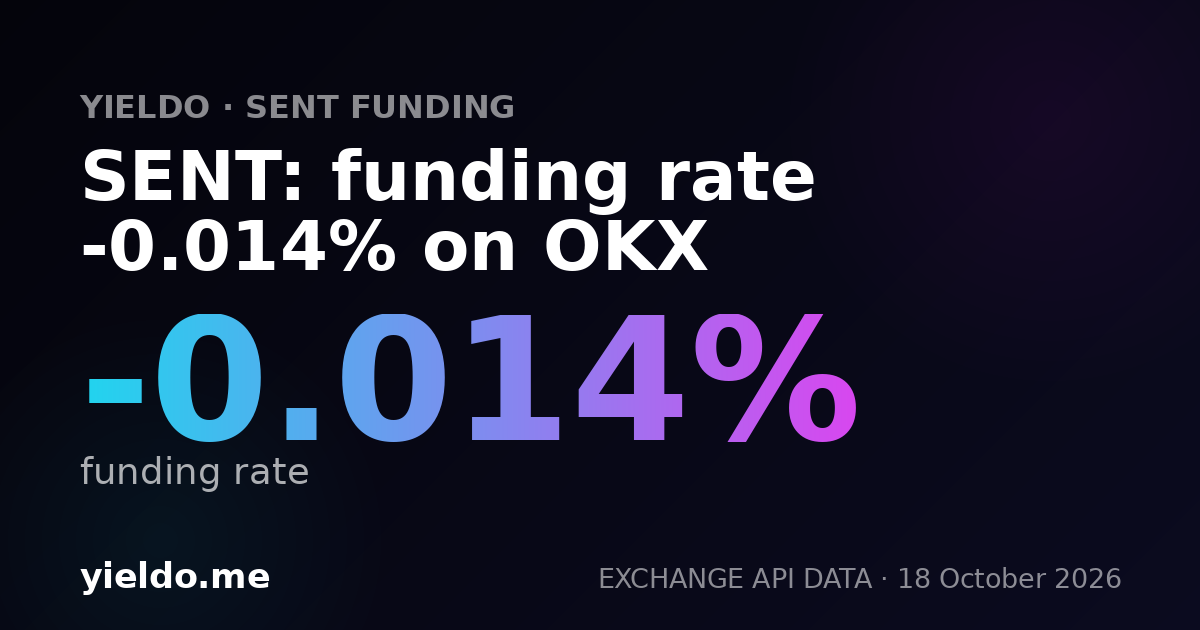 SENT: funding rate -0.013% on OKX