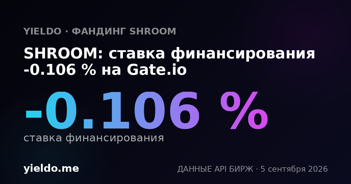 SHROOM: ставка финансирования 0.005 % на Gate.io
