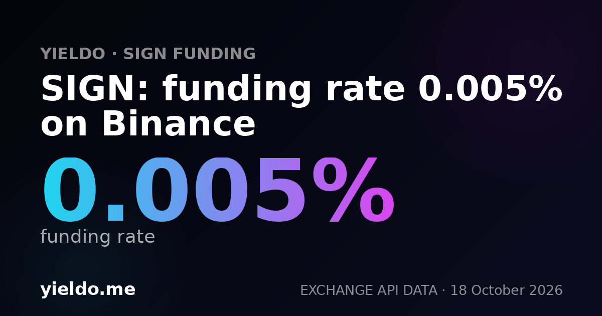 SIGN: funding rate 0.005% on Bybit