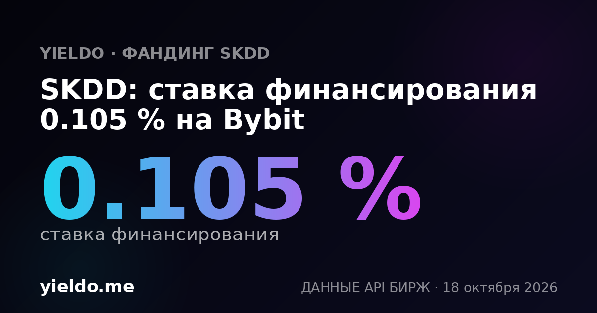SKDD: ставка финансирования 0.114 % на Bybit