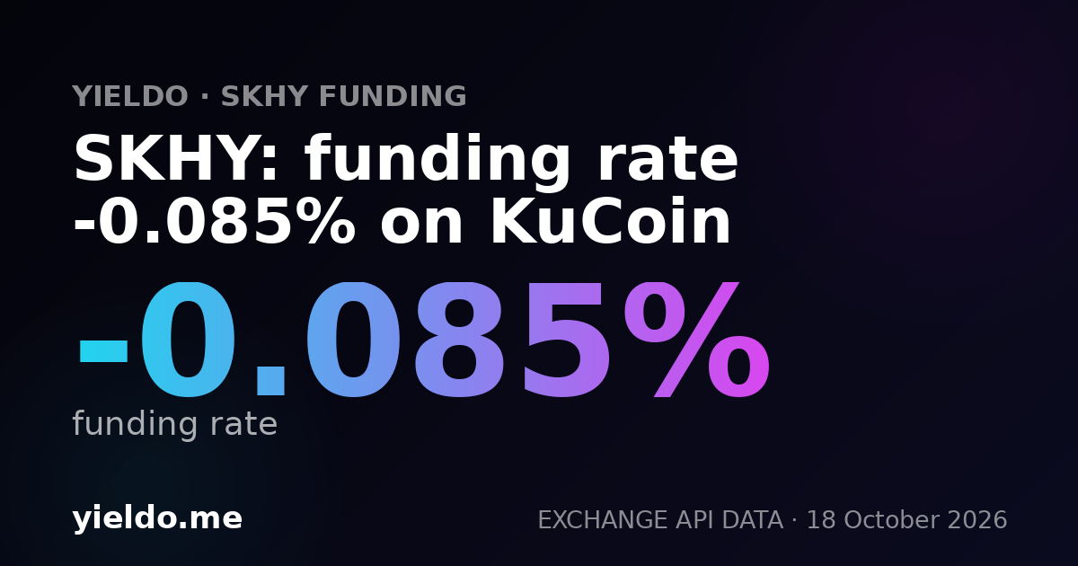 SKHY: funding rate -0.079% on KuCoin