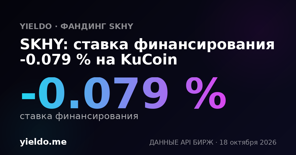 SKHY: ставка финансирования -0.067 % на KuCoin