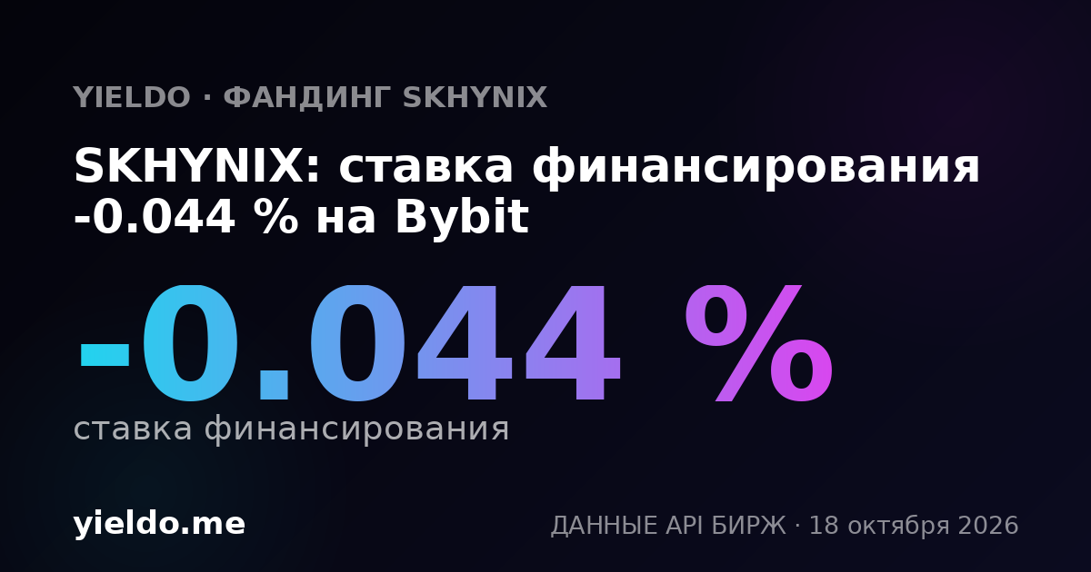 SKHYNIX: ставка финансирования -0.047 % на Aster