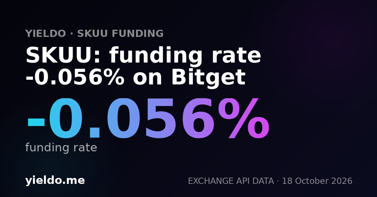 SKUU: funding rate -0.081% on Bybit