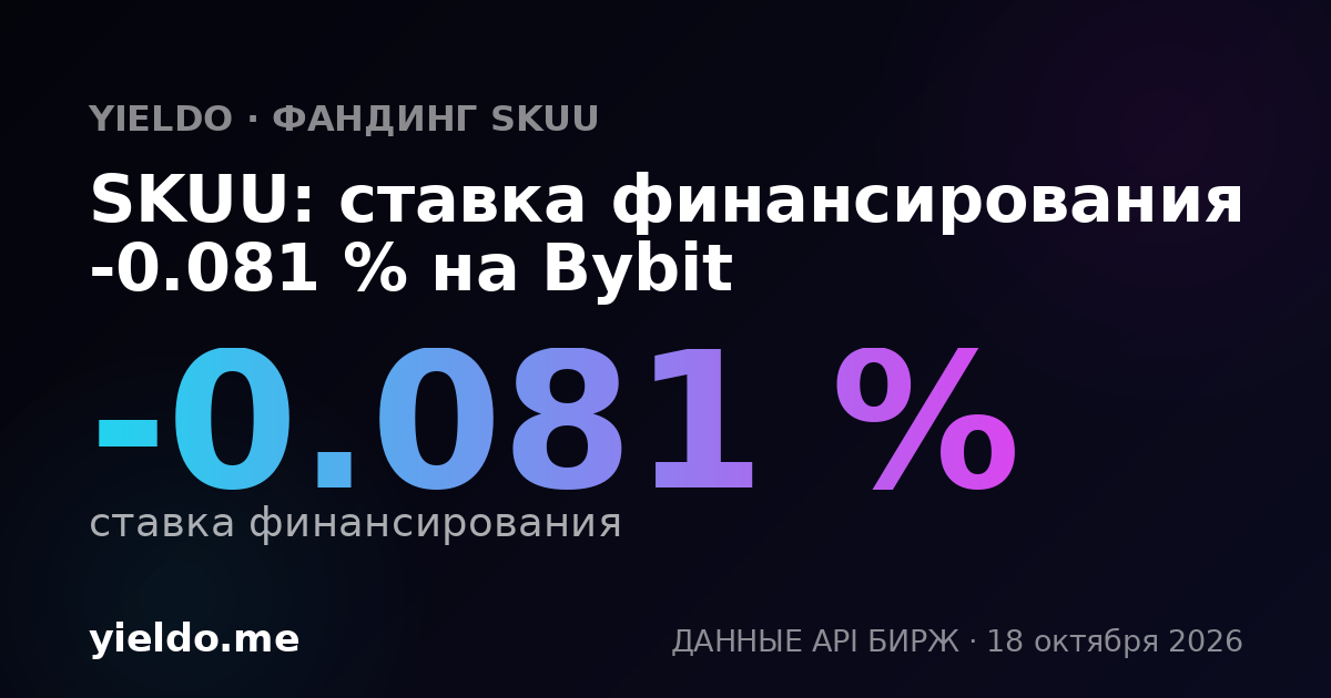 SKUU: ставка финансирования -0.090 % на Bybit