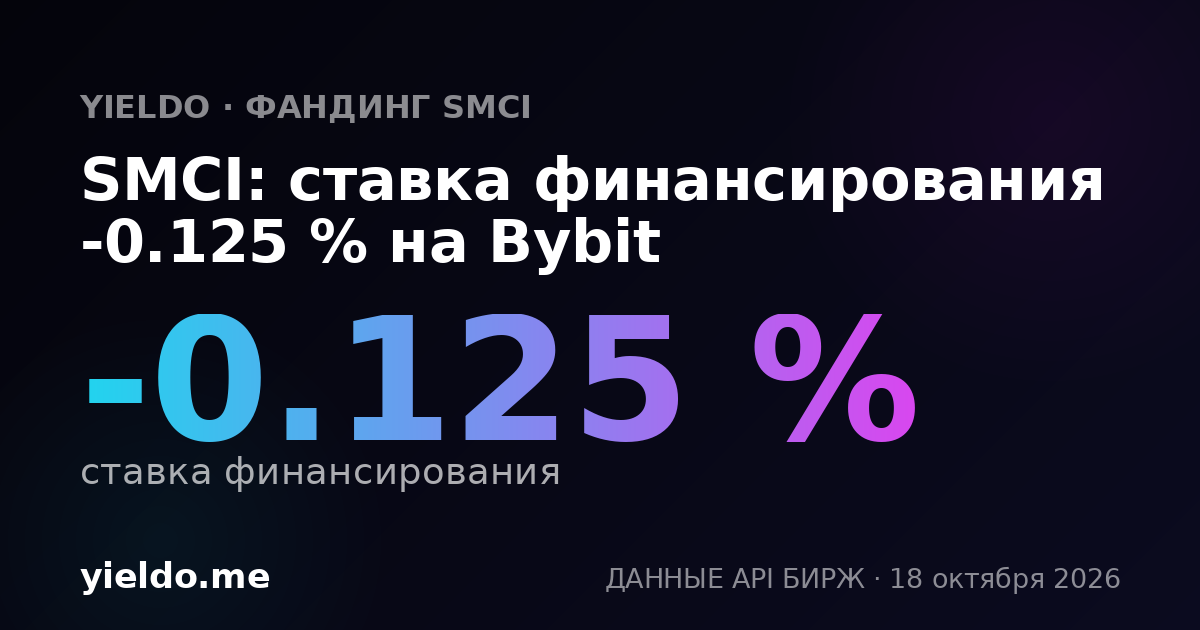 SMCI: ставка финансирования -0.093 % на Bybit