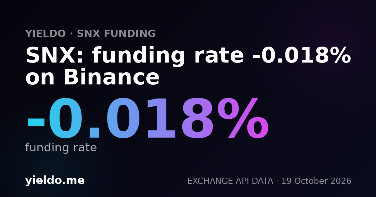 SNX: funding rate -0.015% on MEXC