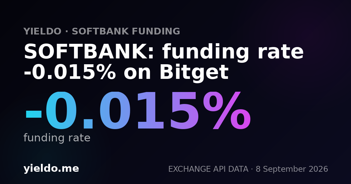 SOFTBANK: funding rate -0.034% on Bitget
