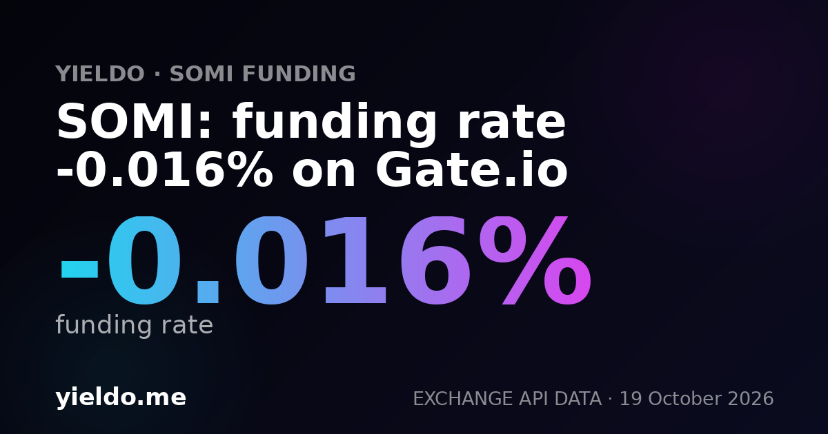 SOMI: funding rate -0.008% on KuCoin