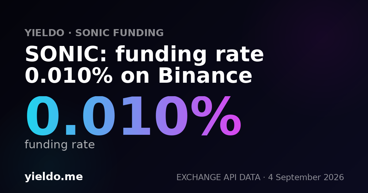 SONIC: funding rate 0.020% on MEXC