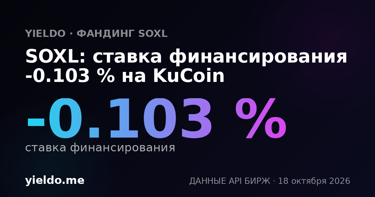 SOXL: ставка финансирования 0.001 % на Bybit