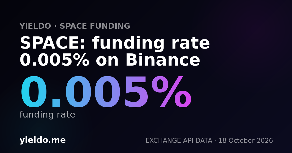 SPACE: funding rate 0.005% on Binance