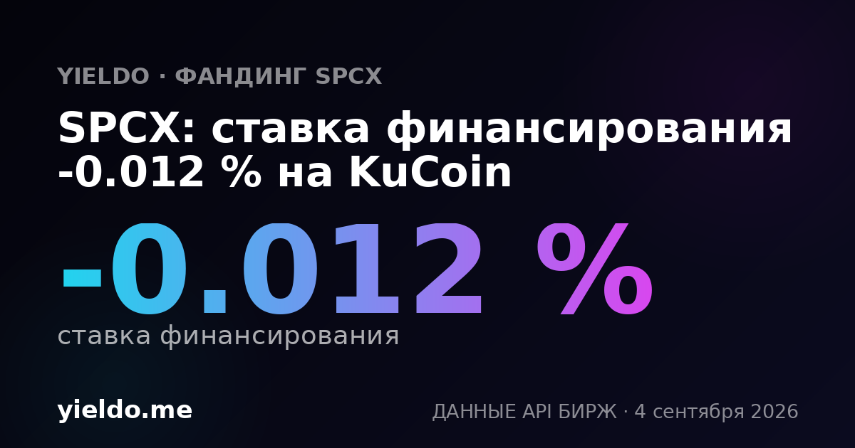 SPCX: ставка финансирования -0.019 % на KuCoin