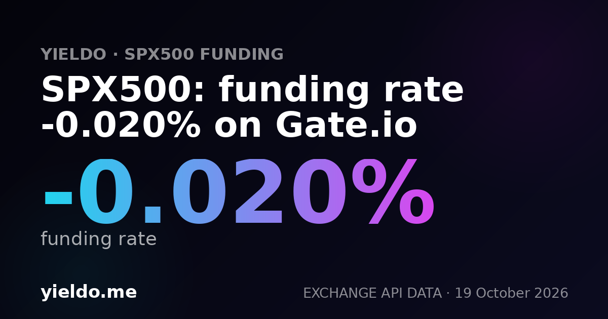 SPX500: funding rate -0.011% on Gate.io
